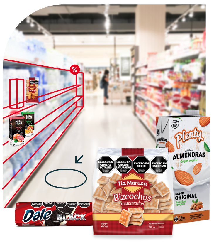 Pronovelties comercializa, distribuye y hace trade marketing de productos alimenticios de consumo masivo en Argentina